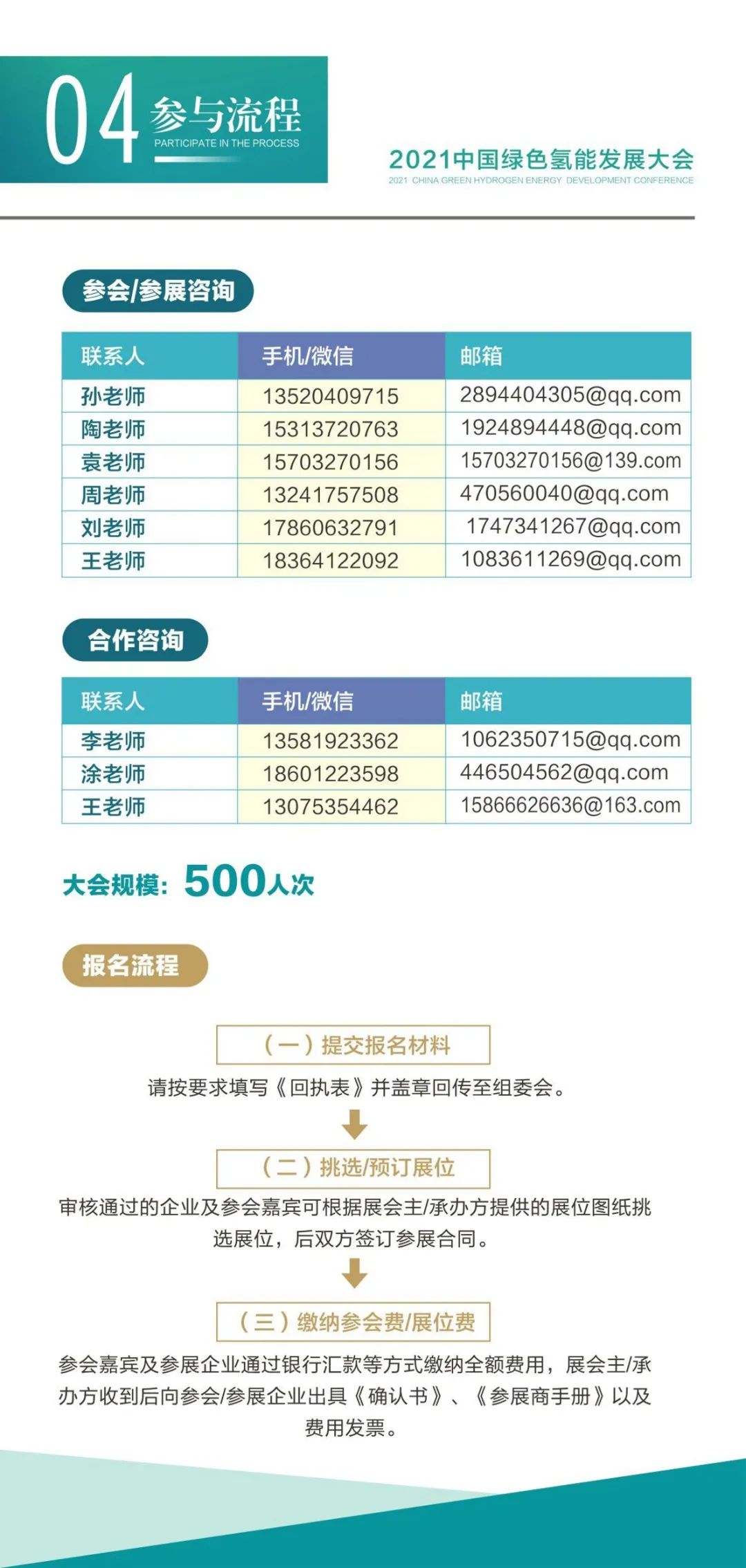 綠色氫能、啟動未來，2021中國綠色氫能發(fā)展大會向世界發(fā)出邀請！