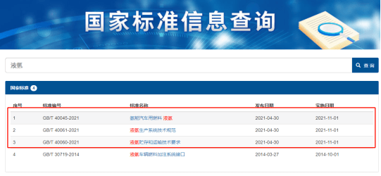 標準的“發(fā)令槍”開啟了，國內液氫產業(yè)將進入良性發(fā)展的新階段!