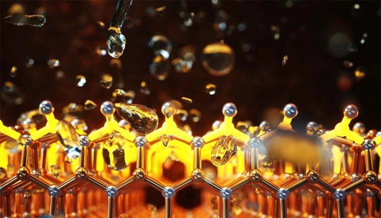 發(fā)現(xiàn)氫燃料裝置中不尋常的特性，可能是自我完善的終極指南
