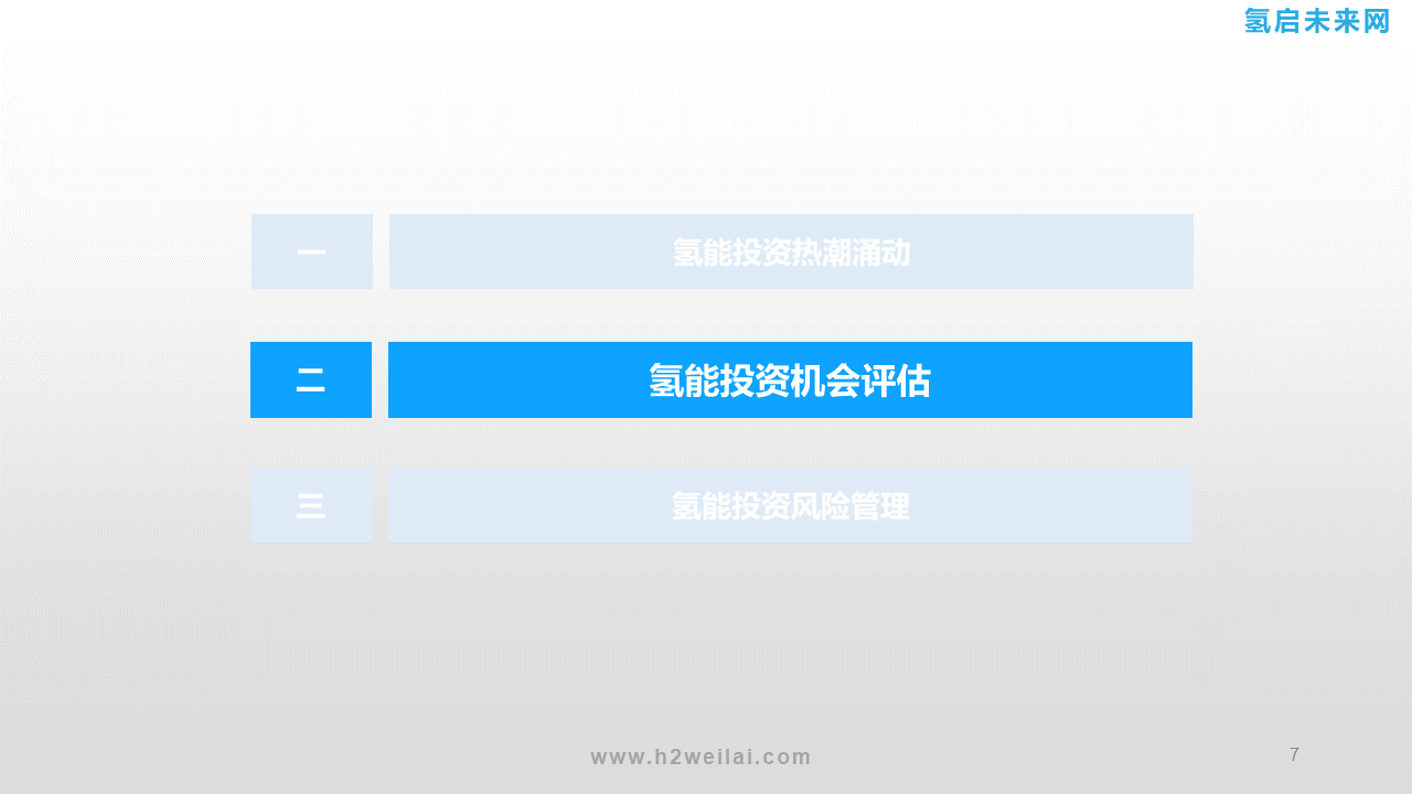 氫能投資機會研究