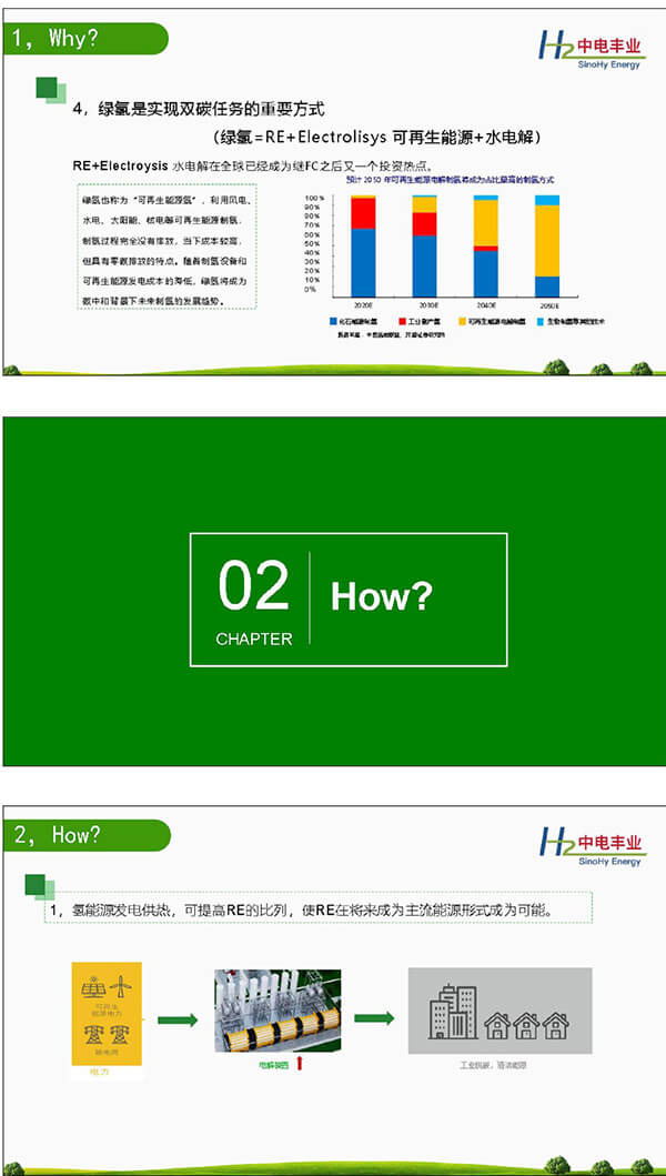 2021綠色氫能發(fā)展大會(huì)現(xiàn)場(chǎng)，王德軍：為什么選擇綠氫？