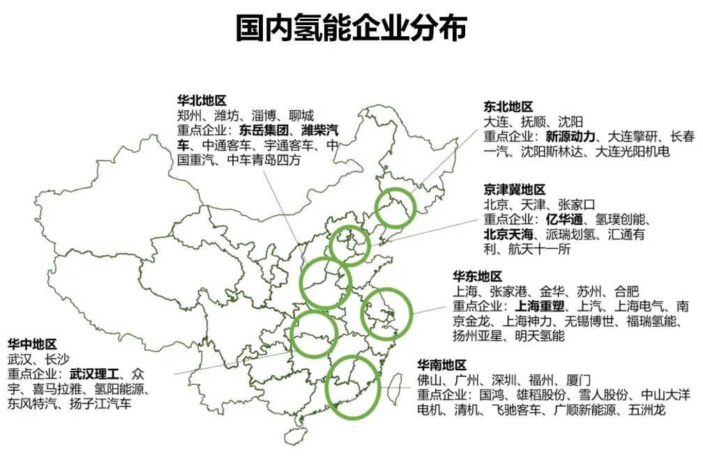 氫能產業(yè)發(fā)展現(xiàn)狀及投資邏輯分析
