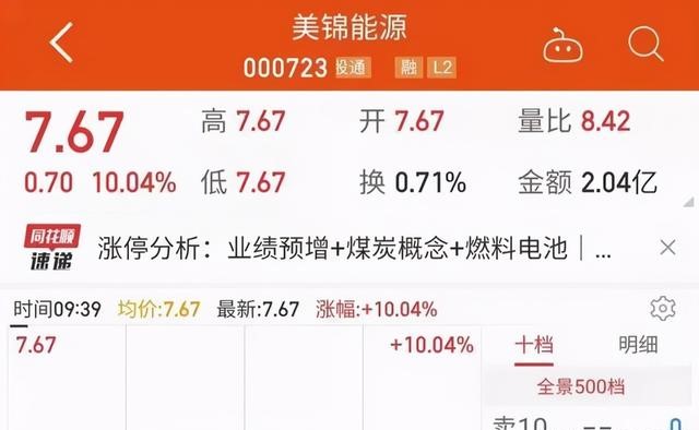 股權(quán)超過13%，美錦能源大手筆加碼冬奧會保障企業(yè)京輝氣體