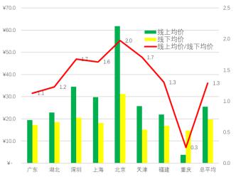 全國(guó)碳交易市場(chǎng)“大蛋糕”推出，氫能企業(yè)該如何參與和抓住機(jī)遇？.jpg