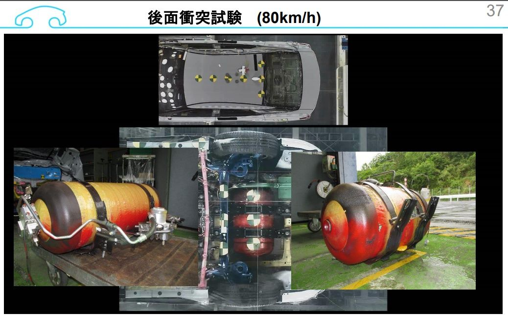 為什么氫燃料電池汽車安全系數(shù)相對(duì)最高？