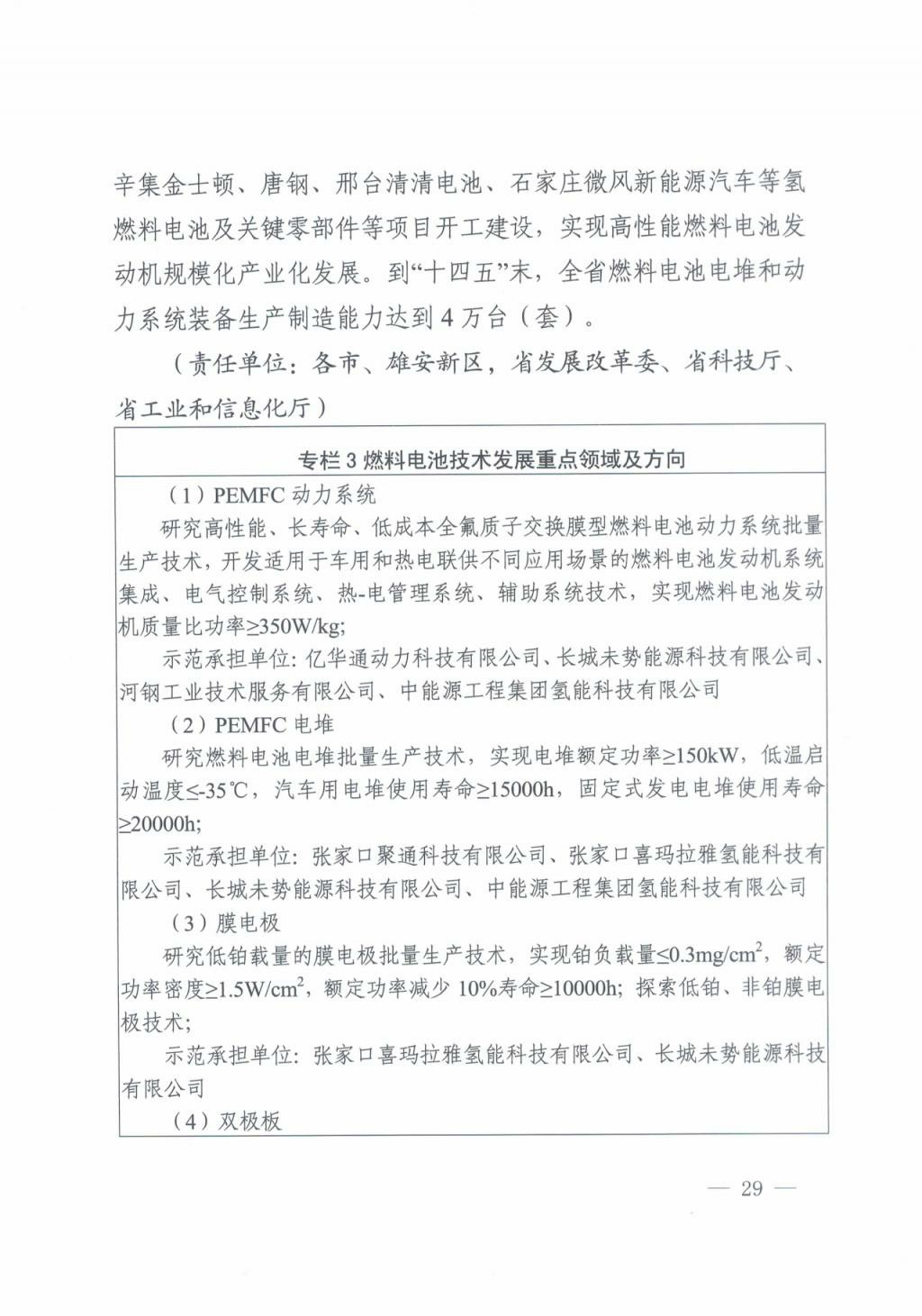 河北氫能“十四五”規(guī)劃：以雄安為核心，張家口為龍頭；100座站、1萬輛車、500億產值，擴大氫能在交通運輸、天然氣管道等領域的應用.jpg