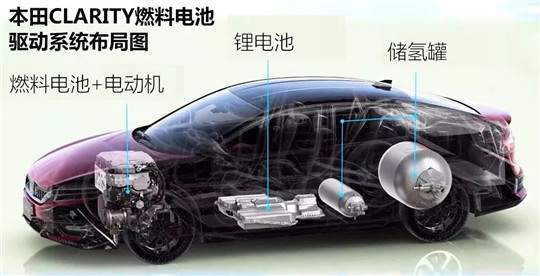 日本借奧運(yùn)宣傳“氫能”，但壞消息來了…….jpg