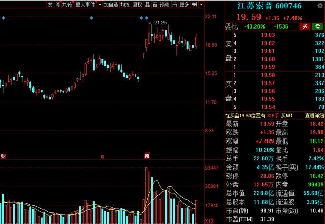 中國股市氫能源風口已來！高績低估值氫能概念清單整理.jpg
