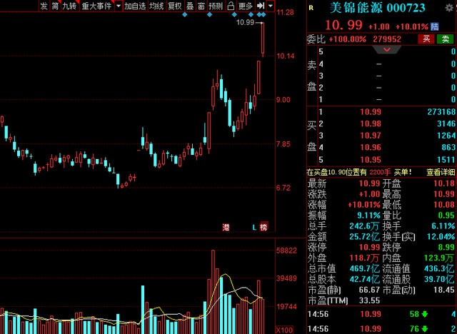 中國股市氫能源風口已來！高績低估值氫能概念清單整理.jpg