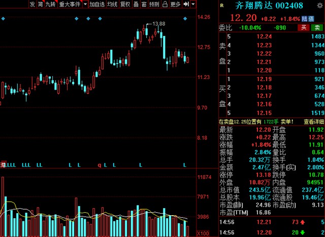 中國股市氫能源風口已來！高績低估值氫能概念清單整理.jpg
