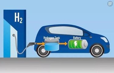 電池與氫氣：誰會(huì)贏得這場(chǎng)斗爭(zhēng)？