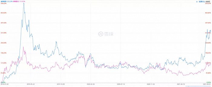 如何看待最新一波“氫能熱”？.jpg