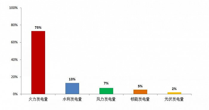 如何看待最新一波“氫能熱”？.jpg