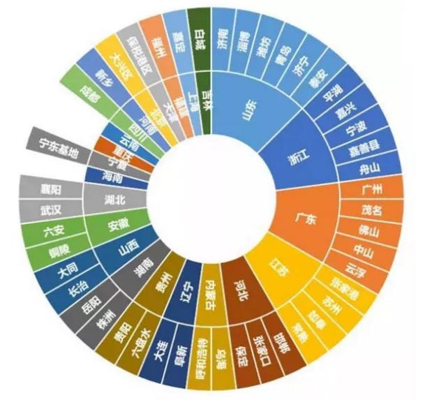全球氫能需求高達(dá)5.2億噸！綠氫發(fā)展仍然滯后！.jpg