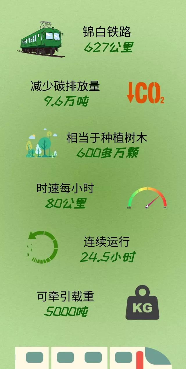 國(guó)家電投首臺(tái)氫燃料電池混合動(dòng)力機(jī)車上線.jpg