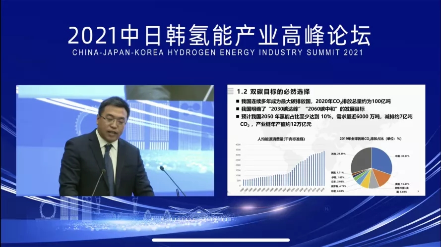 山東省科技廳屈彥鋼主任：實(shí)施“氫進(jìn)萬家”共建“氫能社會”