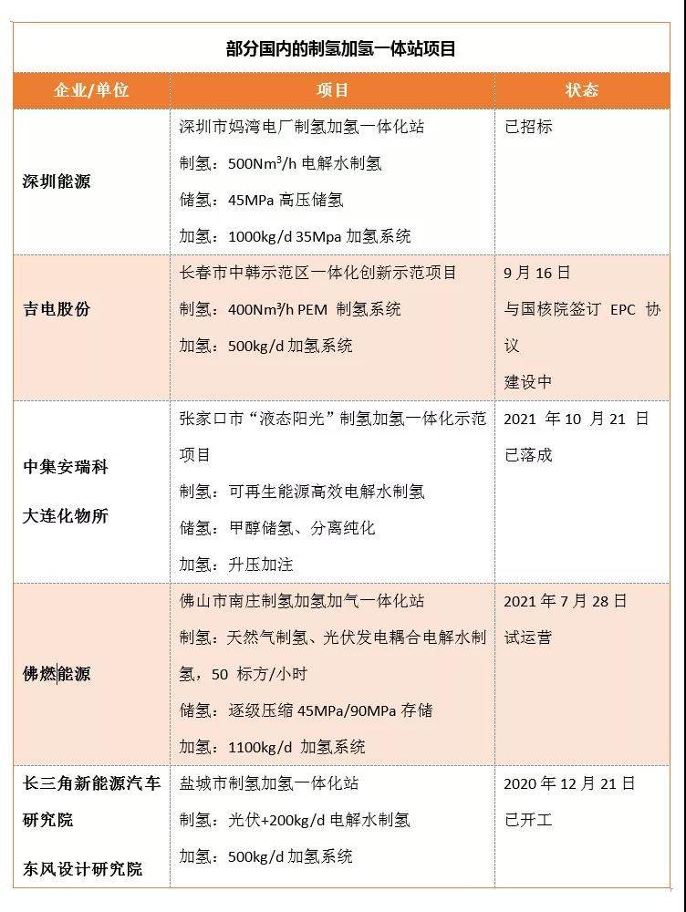 自給自足或?qū)⒊蔀榧託湔镜奈磥?jpg