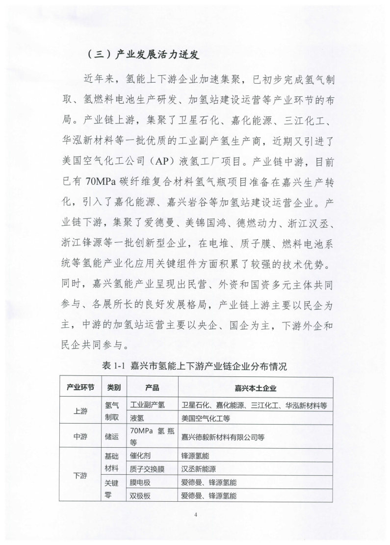 氫能總產(chǎn)值1000億元！高純氫25萬噸/年！發(fā)布嘉興氫能產(chǎn)業(yè)發(fā)展規(guī)劃(2021-2035年).jpg