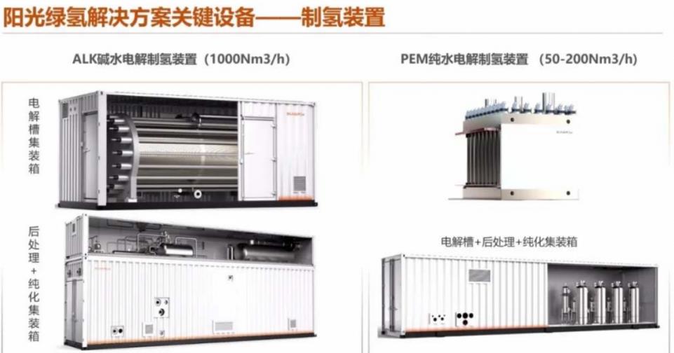 投資千萬進(jìn)入氫能行業(yè)，海泰新能需要氫力來創(chuàng)造新的盈利技能！.jpg