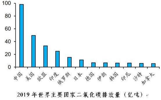 山東成為中國第一個(gè)，也是唯一一個(gè)大規(guī)模推廣應(yīng)用氫能的示范省份.jpg