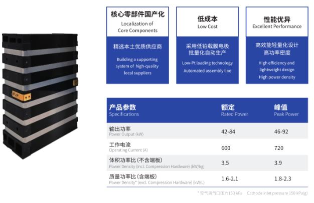 1萬公里，湖北省首臺氫能示范重卡投入運營，助力中國寶武實現(xiàn)碳中和.jpg