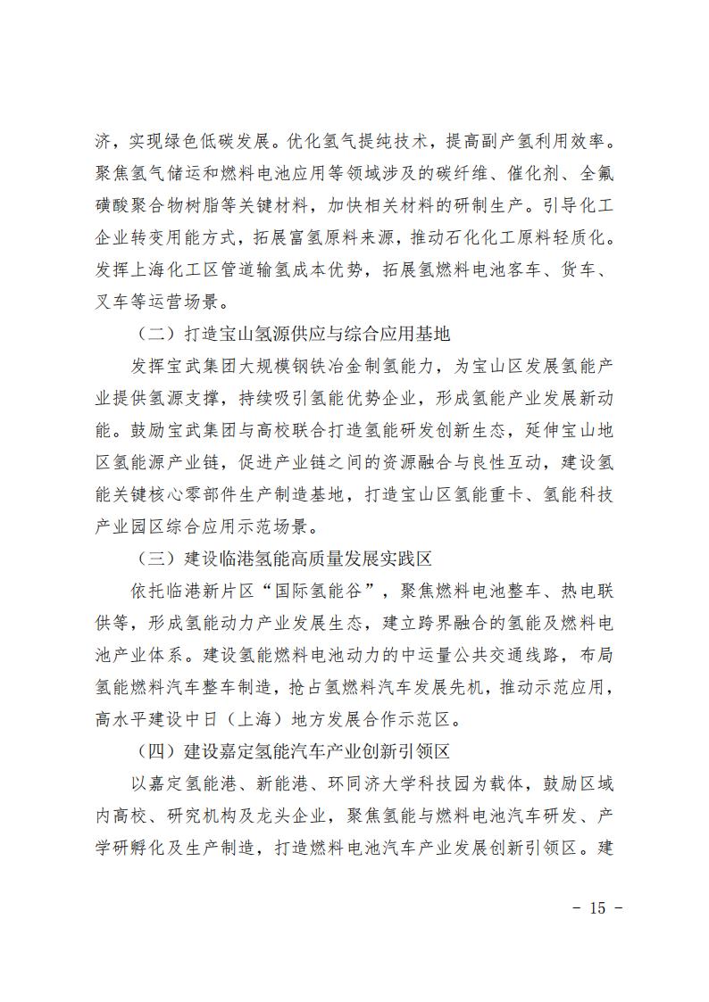 《上海市氫能產(chǎn)業(yè)發(fā)展中長(zhǎng)期規(guī)劃 （2022-2035年）》印發(fā)！2025年規(guī)模突破1000億元_14