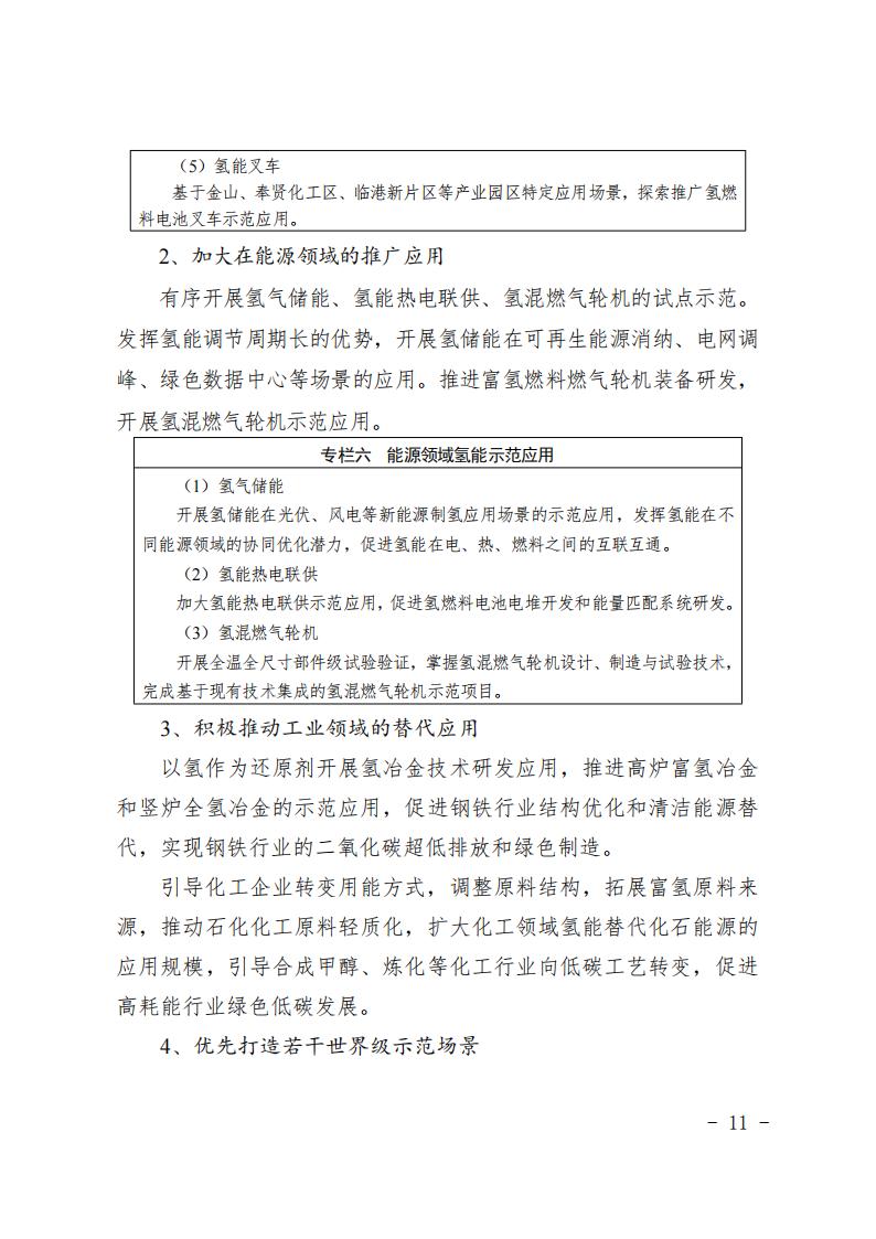 《上海市氫能產(chǎn)業(yè)發(fā)展中長(zhǎng)期規(guī)劃 （2022-2035年）》印發(fā)！2025年規(guī)模突破1000億元_10