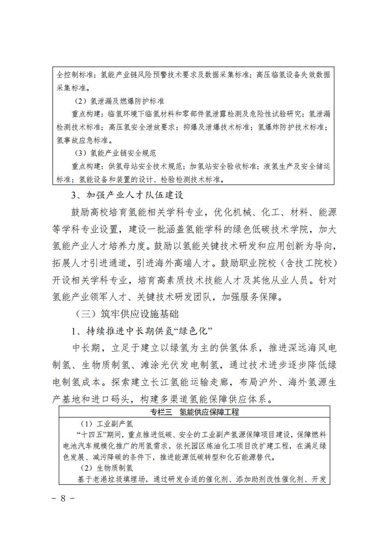 《上海市氫能產(chǎn)業(yè)發(fā)展中長(zhǎng)期規(guī)劃 （2022-2035年）》印發(fā)！2025年規(guī)模突破1000億元_07