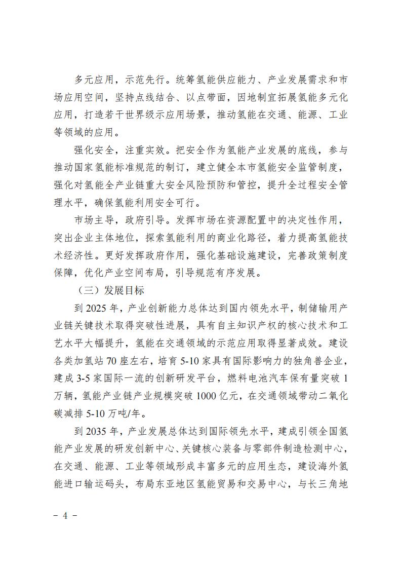 《上海市氫能產(chǎn)業(yè)發(fā)展中長(zhǎng)期規(guī)劃 （2022-2035年）》印發(fā)！2025年規(guī)模突破1000億元_03