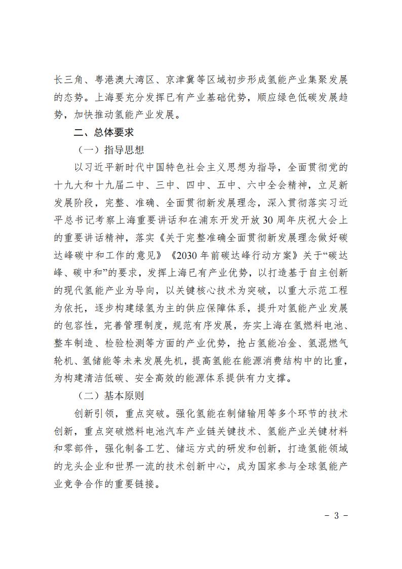 《上海市氫能產(chǎn)業(yè)發(fā)展中長(zhǎng)期規(guī)劃 （2022-2035年）》印發(fā)！2025年規(guī)模突破1000億元_02