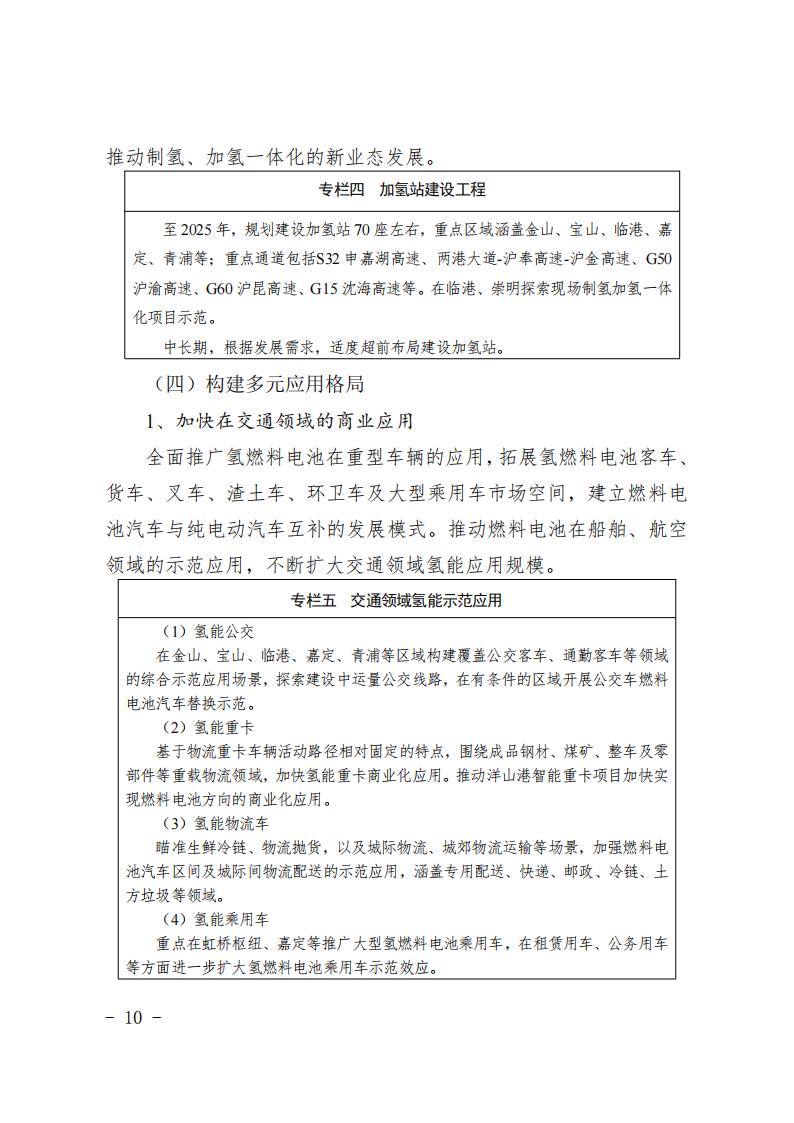 《上海市氫能產(chǎn)業(yè)發(fā)展中長(zhǎng)期規(guī)劃 （2022-2035年）》印發(fā)！2025年規(guī)模突破1000億元_09