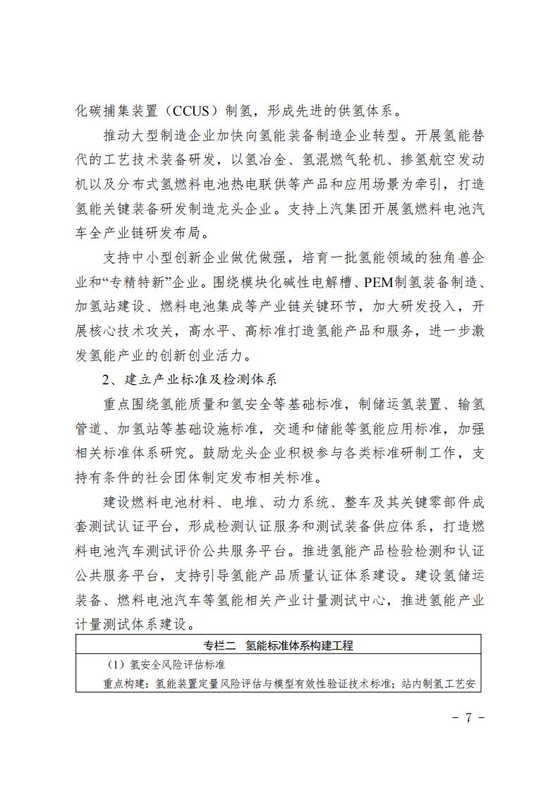 《上海市氫能產(chǎn)業(yè)發(fā)展中長(zhǎng)期規(guī)劃 （2022-2035年）》印發(fā)！2025年規(guī)模突破1000億元_06