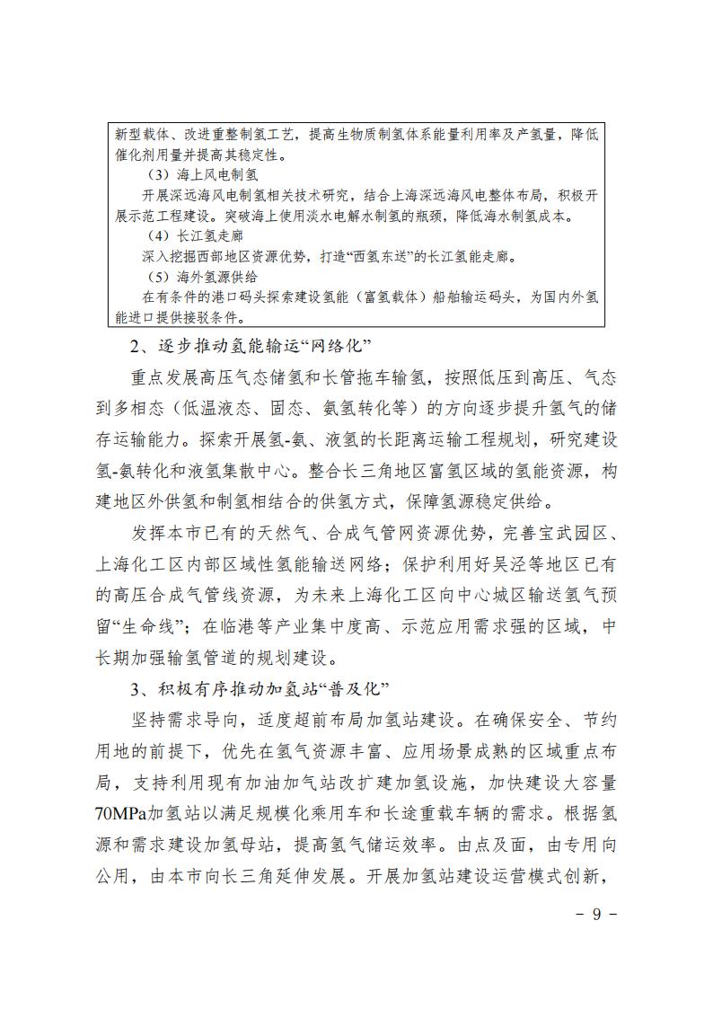《上海市氫能產(chǎn)業(yè)發(fā)展中長(zhǎng)期規(guī)劃 （2022-2035年）》印發(fā)！2025年規(guī)模突破1000億元_08