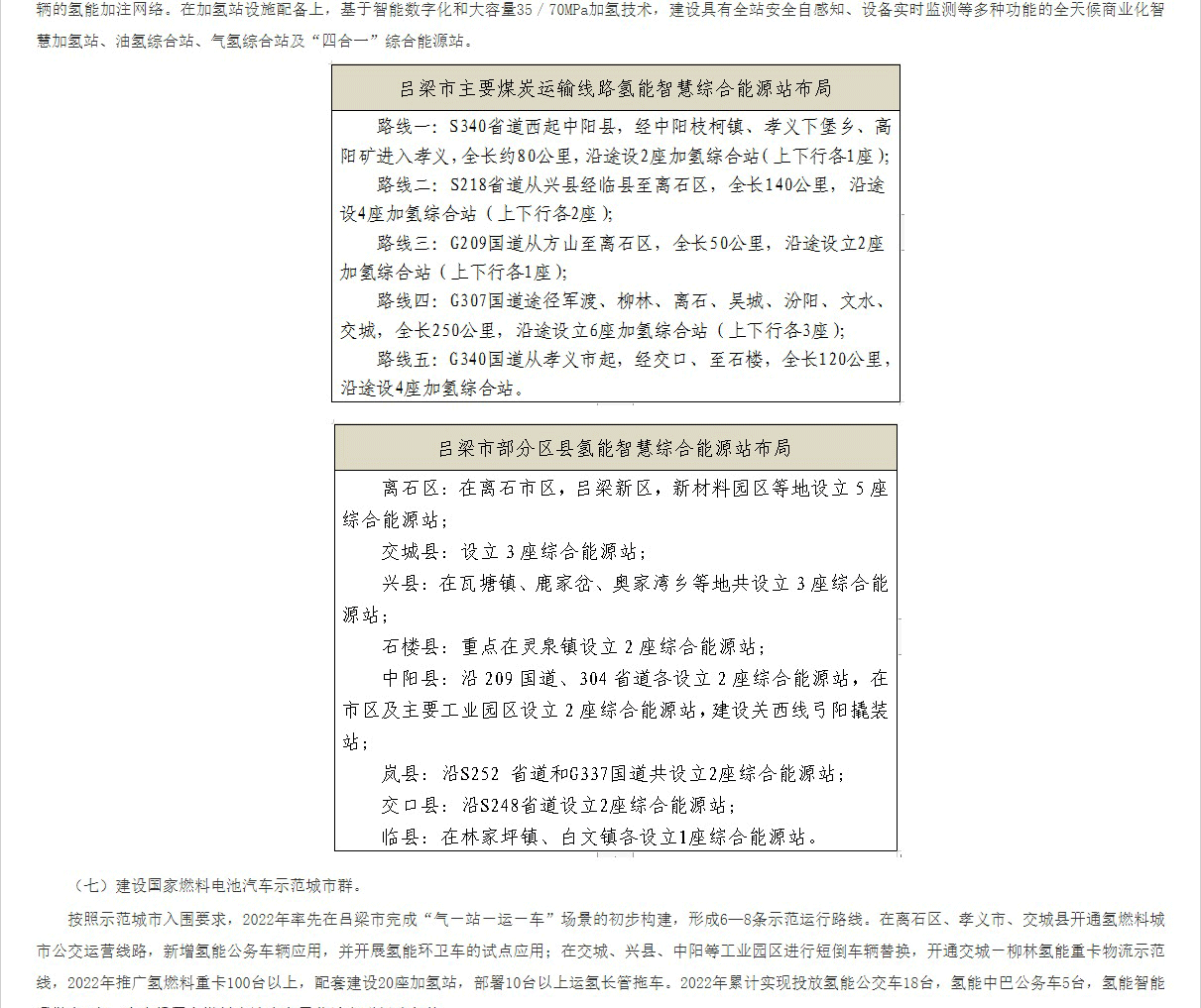 打造北方氫都！氫燃料電池汽車5000輛！《呂梁市氫能產(chǎn)業(yè)中長期發(fā)展規(guī)劃（2022-2035）》印發(fā)
