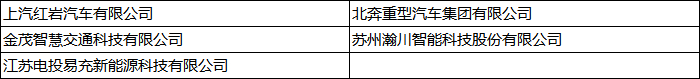 2022第五屆中國新能源汽車產(chǎn)業(yè)大會暨第二屆新能源重卡產(chǎn)業(yè)生態(tài)大會精彩落幕