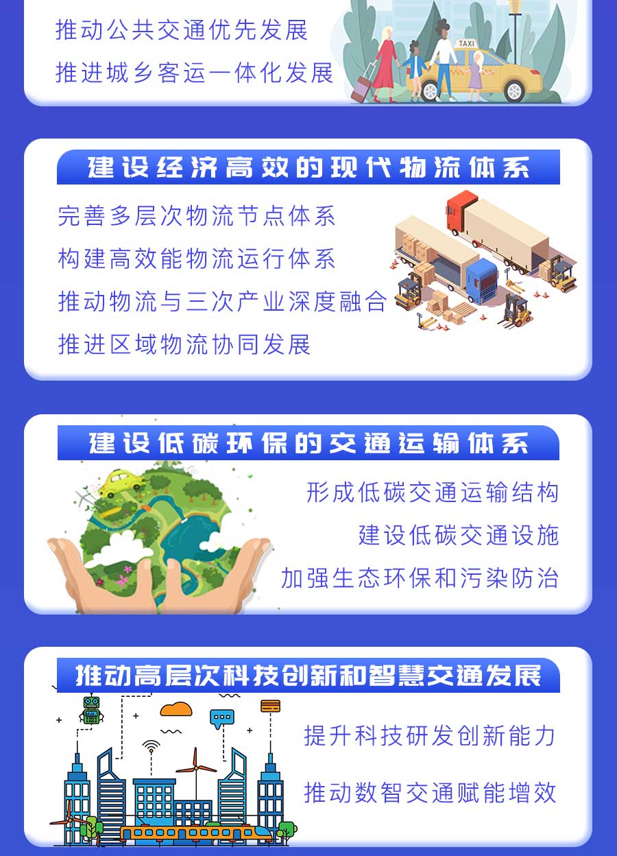 成都市“十四五”綜合交通運(yùn)輸和物流業(yè)發(fā)展規(guī)劃：探索推動(dòng)氫燃料電池車輛示范應(yīng)用，打造成渝“氫走廊”