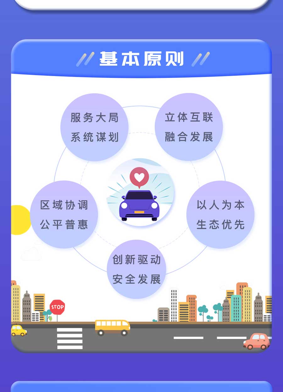 成都市“十四五”綜合交通運(yùn)輸和物流業(yè)發(fā)展規(guī)劃：探索推動(dòng)氫燃料電池車輛示范應(yīng)用，打造成渝“氫走廊”