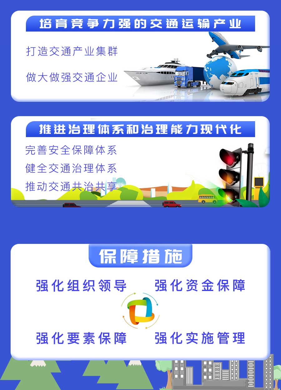 成都市“十四五”綜合交通運(yùn)輸和物流業(yè)發(fā)展規(guī)劃：探索推動(dòng)氫燃料電池車輛示范應(yīng)用，打造成渝“氫走廊”