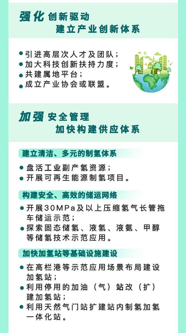 2025不低于15座加氫站，《珠海市氫能產(chǎn)業(yè)發(fā)展規(guī)劃（2022-2035年）》發(fā)布！