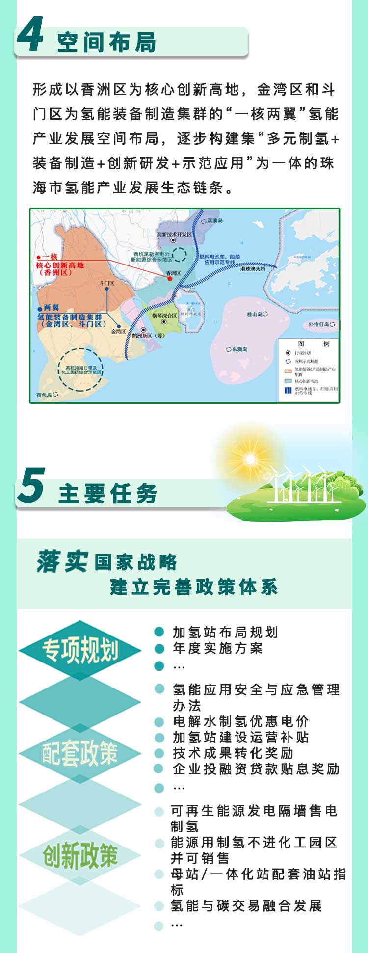 2025不低于15座加氫站，《珠海市氫能產(chǎn)業(yè)發(fā)展規(guī)劃（2022-2035年）》發(fā)布！