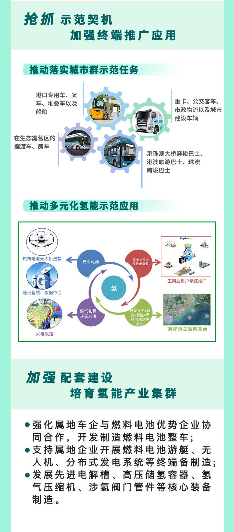 2025不低于15座加氫站，《珠海市氫能產(chǎn)業(yè)發(fā)展規(guī)劃（2022-2035年）》發(fā)布！