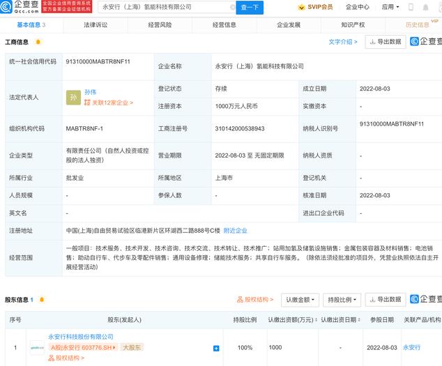 注冊(cè)資本1000萬元，永安行成立氫能科技公司