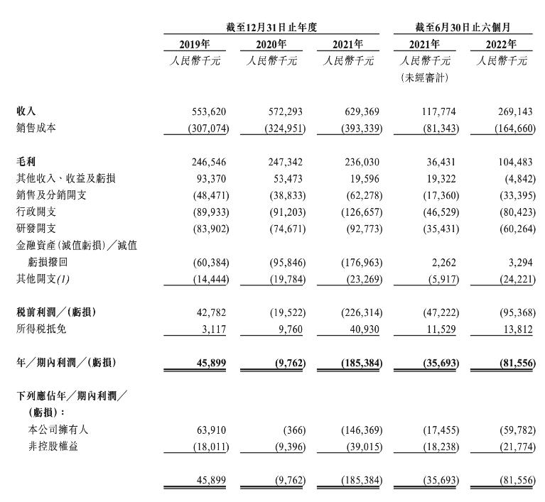 “氫能第一股”億華通通過(guò)港交所聆訊！.jpg
