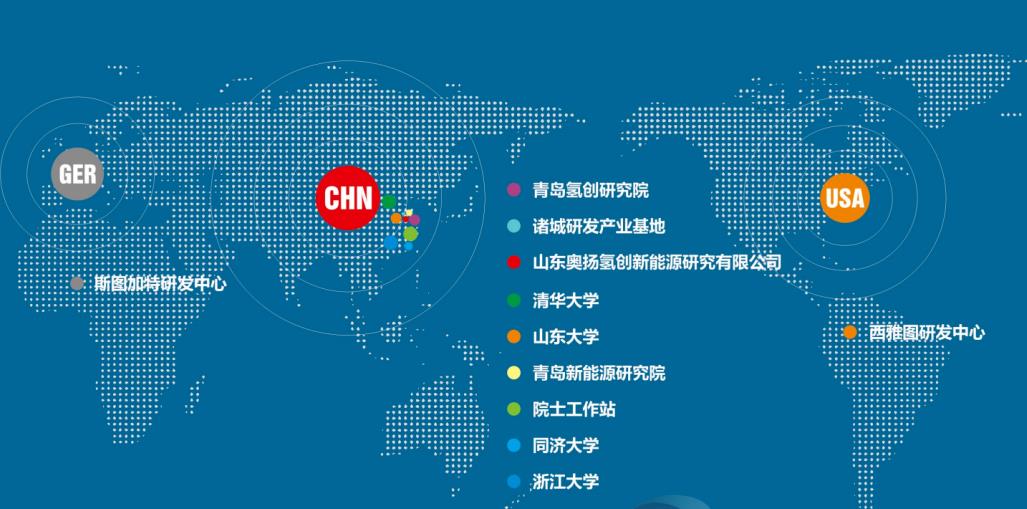 奧揚(yáng)堿式電解水制氫裝備，如何憑實(shí)力出圈？.jpg